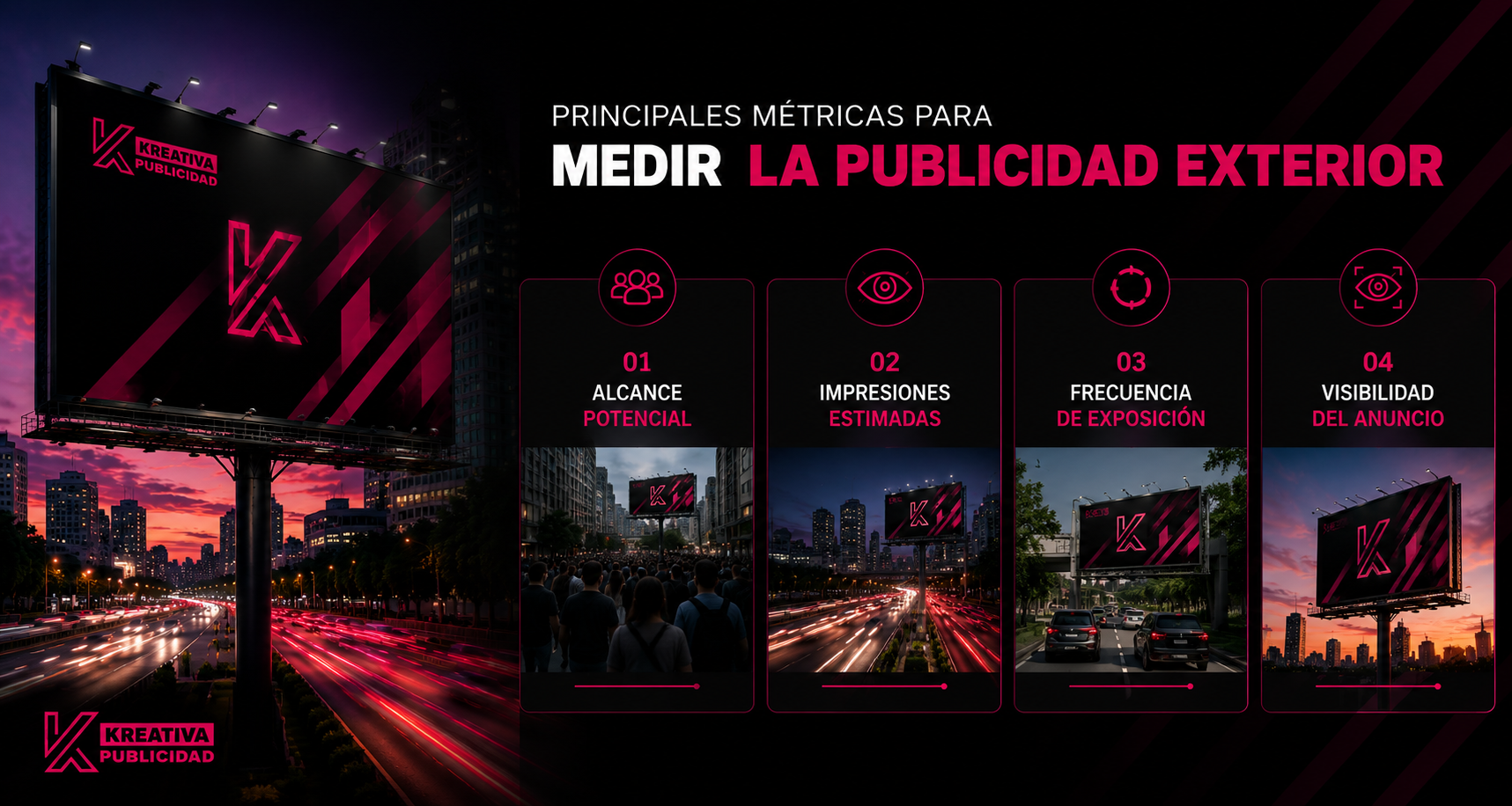 Principales métricas